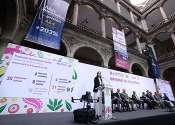 Ciudad de México consolida tendencia histórica en seguridad; julio registra el menor número de homicidios en 12 años